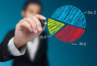 業(yè)務系統數據自動歸檔軟件